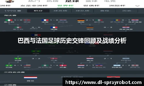 巴西与法国足球历史交锋回顾及战绩分析